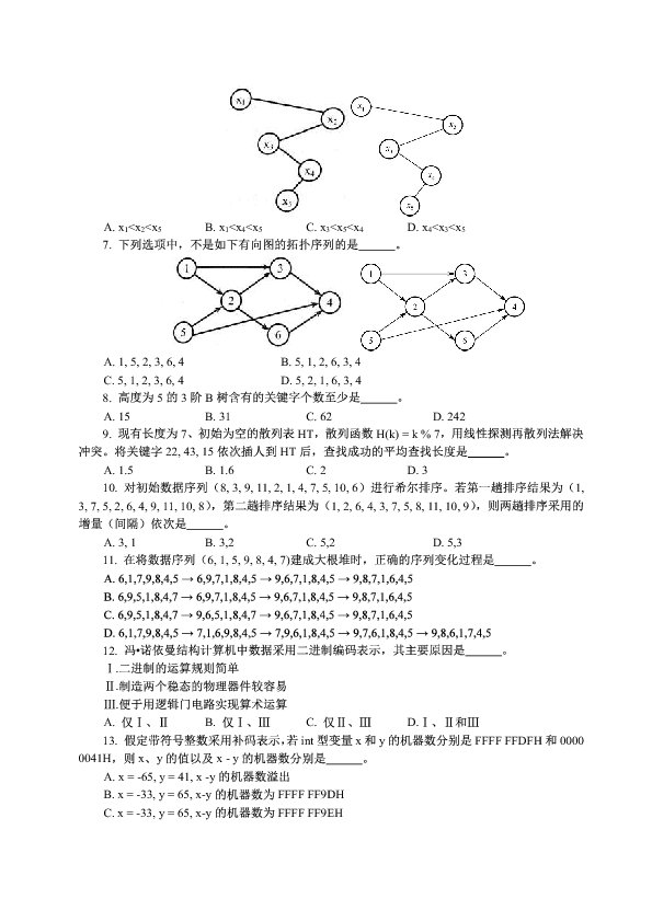 真题