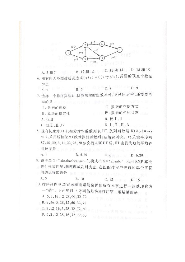 真题