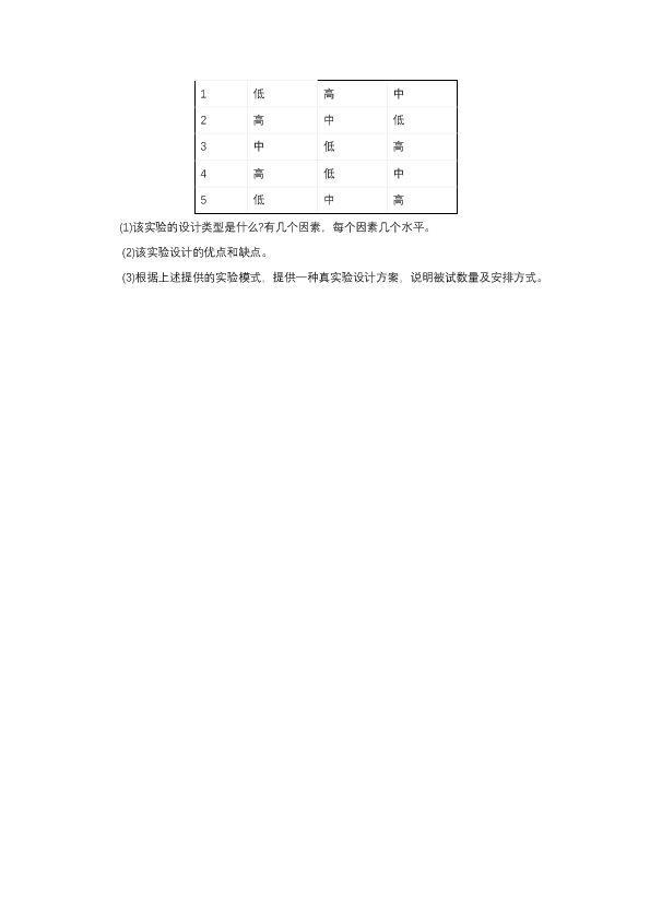 真题