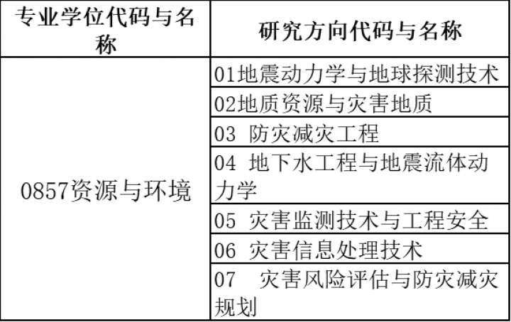 3e7490869fb823d6d398751ef2ee66c3_1588237210_4539.png