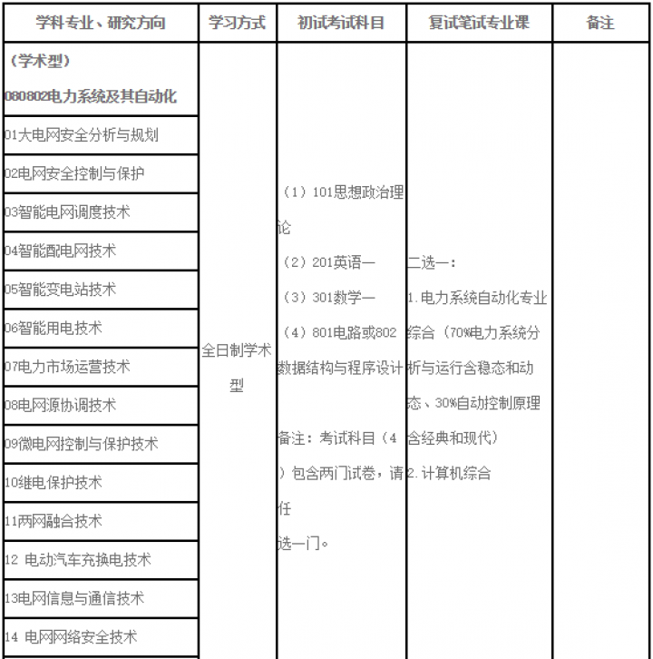 aeb1f756d1d11700e3dde7dd8d89d864_1594090010_9961.png