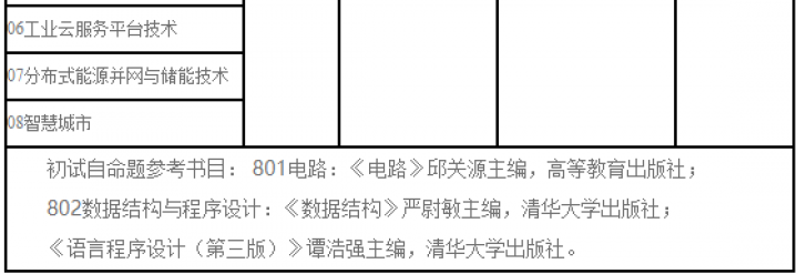 aeb1f756d1d11700e3dde7dd8d89d864_1594090056_4639.png
