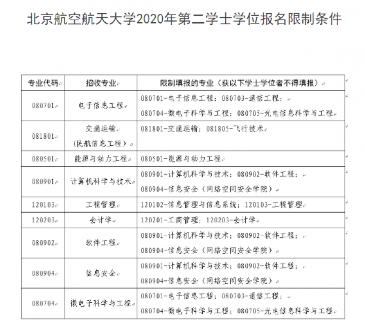 4bcb3226429fca7786276a560f73a68a_1593757197_8723.png