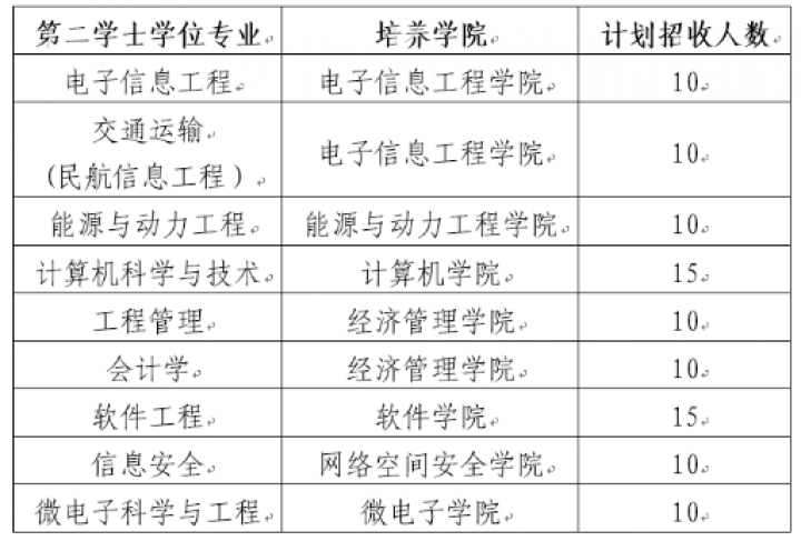 4bcb3226429fca7786276a560f73a68a_1593757114_5653.png