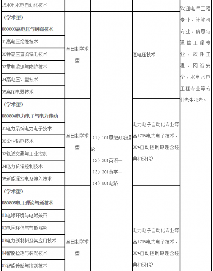 aeb1f756d1d11700e3dde7dd8d89d864_1594090036_2834.png